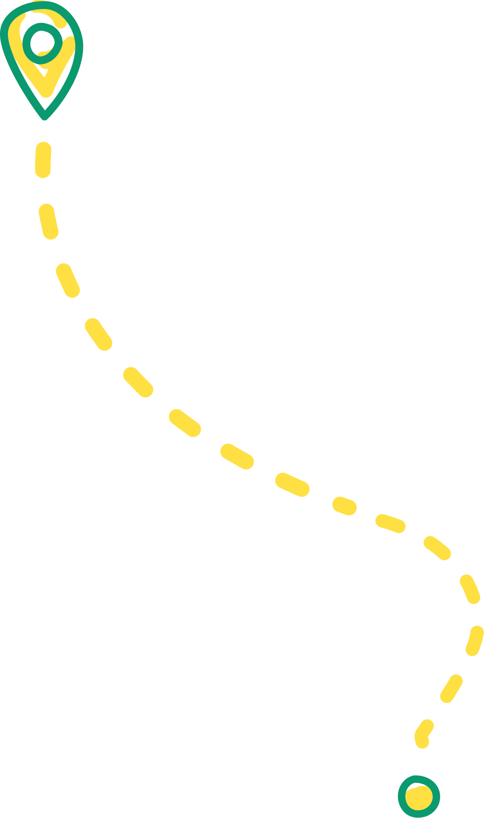 Recorregut mapa transfer